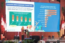 Gubernur Khofifah paparkan upaya strategis tingkatkan produktivitas pertanian