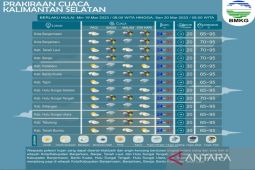 Empat Kabupaten di Kalsel diperkirakan hujan lebat sejak pagi