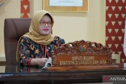 BPS: Inflasi tahunan Maret capai 4,97 persen