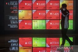 IHSG Jumat dibuka menguat 25,42 poin