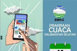 BMKG: Mayoritas wilayah di Indonesia berpotensi hujan lebat