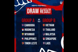 Sepak bola putra terhindar dari lawan berat di fase grup SEA Games 2023