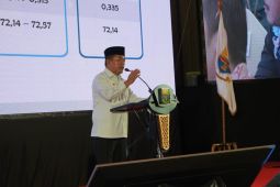Gubernur Jambi Al Haris sebut lima prioritas pembangunan tahun 2024