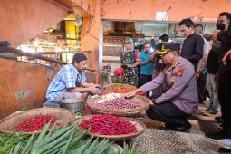 Kapolresta Bogor Kota cek harga pangan masih normal