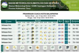 BMKG prakirakan semua daerah di Kaltim hujan lebat pada  Jumat-Sabtu