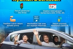 ARUS MUDIK - DivHumas Polri masifkan informasi mudik di medsos
