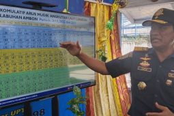 KSOP Ambon perkirakan peningkatan arus mudik 63.982 orang