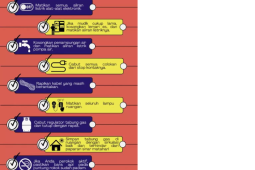 Ini tips dari Damkar Depok cegah kebakaran saat mudik