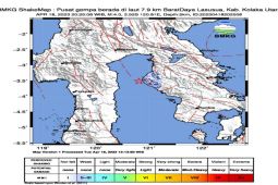 Gempa dangkal kedalaman 5 km guncang Kolaka Utara Sultra