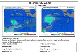 BMKG perkirakan  gelombang laut di Maluku kategori sedang saat mudik