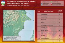 BMKG Balikpapan: 35 titik panas terdeteksi di Kaltim