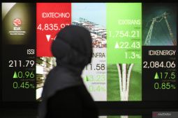 IHSG naik seiring penguatan saham sektor keuangan pada Jumat
