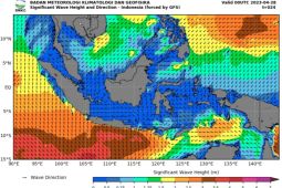 Waspada gelombang tinggi di perairan selatan Jawa Timur