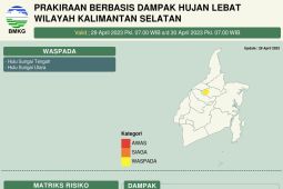 BMKG peringatkan dua kabupaten di Kalsel diprediksi hujan lebat
