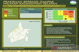 Tiga kabupaten di Kalsel berpotensi hujan lebat pada Ahad