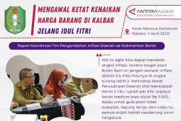 Kalbar kawal kawal ketat kenaikan harga barang jelang Idul Fitri