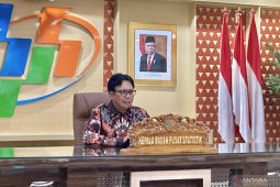 Program diskon tarif tol oleh pemerintah mampu tekan inflasi April 2023