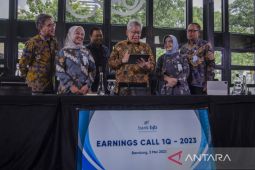 Kinerja bank bjb pada triwulan pertama 2023