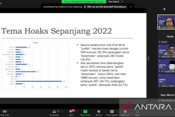 Mafindo : ada 1.698 kasus hoaks tahun 2022