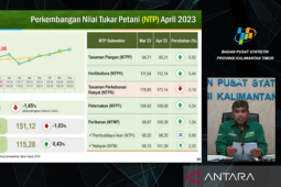 Nilai Tukar Petani Kaltim masih tinggi meski turun indeks