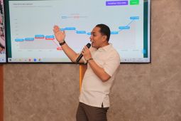 Eri Cahyadi meminta warga lapor ke WAG Forkom RT/RW ketika banjir
