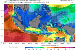 BMKG: waspadai gelombang tinggi di Perairan Indonesia 12-13 Mei