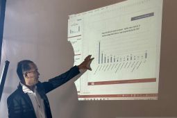 Survei ARCI: Elektabilitas Demokrat di Jatim naik 5 persen