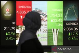 IHSG BEI akhir pekan ditutup melemah ikuti bursa kawasan Asia