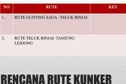Rute kunjungan Presiden ke Labura beredar