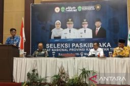 40 pelajar se-Kaltim ikut seleksi calon paskibraka nasional  2023