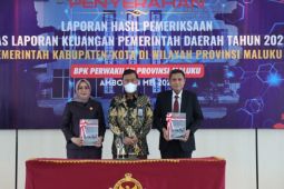 Laporan Keuangan Pemkot Ambon tahun 2022  berstatus "disclaimer"