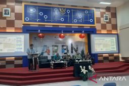 Realisasi belanja APBN hingga April 2023 di Kalbar Rp8.775,88 miliar