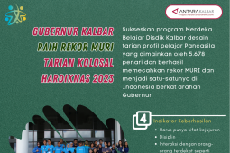 Gubernur Kalbar terima Rekor Muri Tarian Pelajar Pancasila