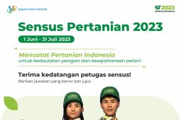 BPS mulai laksanakan Sensus Pertanian 2023