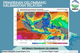 BMKG memprakirakan Kalsel cerah berawan di malam hari