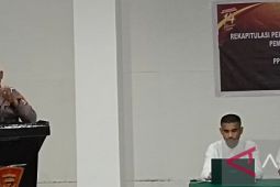 Polresta Ambon  ingatkan PPK  bekerja  dengan jujur dan adil