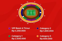 Ini daftar harga tiket timnas Indonesia vs Argentina di tiket.com