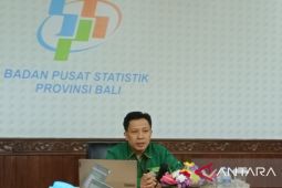 BPS: inflasi gabungan Denpasar Singaraja lebih tinggi dari nasional