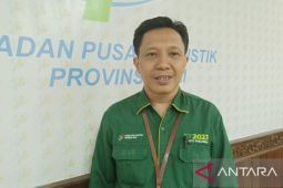 BPS Bali catat AS sebagai negara ekspor-impor terbesar April 2023