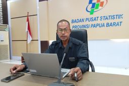 BPS: Tiongkok tujuan ekspor terbesar Papua Barat