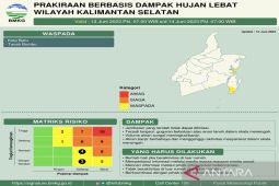Dua kabupaten di Kalsel berpotensi hujan lebat pada Selasa pagi