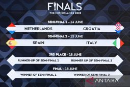 Preview UEFA Nations League:  Belanda vs Kroasia, Derbi Mediterania