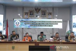 Balangan siaga darurat karhutla dan kekeringan