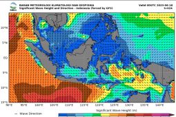BMKG: Waspada gelombang tinggi di perairan Indonesia, termasuk Selat Sunda