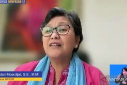 Wakil Ketua MPR meminta wakil rakyat aktif cegah dampak perubahan iklim