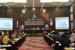 Jelang Pemilu 2024, KPU Sidoarjo siapkan 15 TPS di Rutan dan Lapas