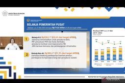 Kemenkeu catat belanja negara sudah Rp1.005 triliun hingga Mei 2023