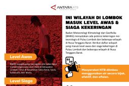 Wilayah di NTB masuk level awas dan siaga kekeringan