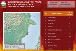 BMKG deteksi sebanyak 29 titik panas di Kalimantan Timur