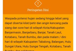 BMKG imbau waspada hujan lebat seluruh wilayah Kalsel pada Sabtu